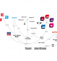 Contre la suppression de la redevance ! Pour la refondation de l'audiovisuel public ! 