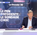 « <i>La peur de Mélenchon est plus grande que la peur de Le Pen</i> » : analyse ou confession ?