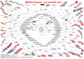 Concentration des médias en France et ailleurs (vidéo d'un jeudi d'Acrimed)