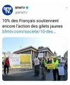 Soutien aux « Gilets jaunes » : tromperies sur la marchandise sondagière 